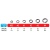 Кольцо заводное OWNER Split Ring Fine Wire №0 24шт Кольцо заводное OWNER Split Ring Fine Wire №0 24шт
