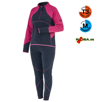 Термокомплект Norfin Women PERFORMANCE PURPLE 01 р.S