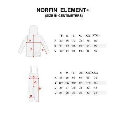 Костюм зим. Norfin ELEMENT + 03 р.L