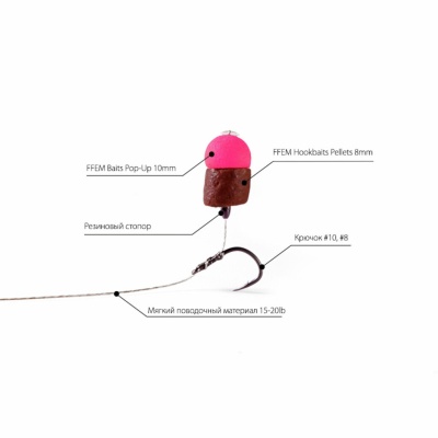 FFEM Pop-Up Мulberry Florentine 10mm