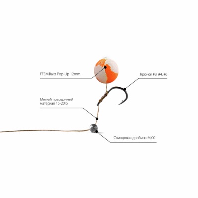 FFEM Pop-Up Tutti-Frutti 12mm